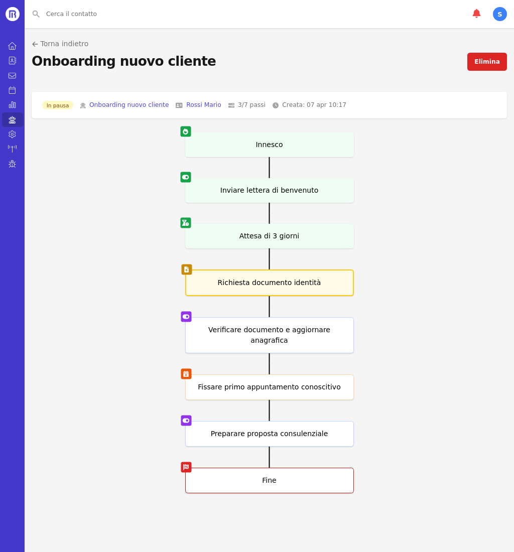 Dettaglio esecuzione con stati dei passi