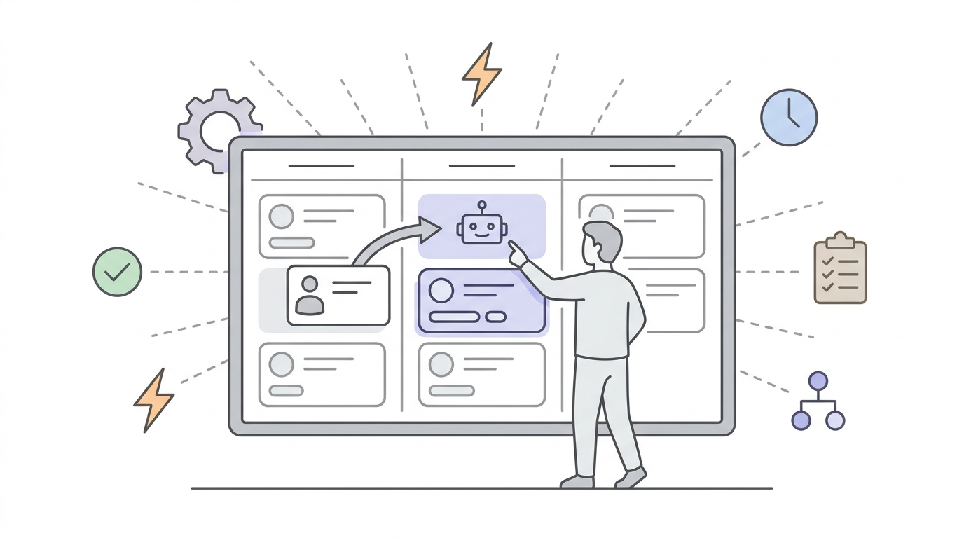 Nuova funzionalità: Automazioni dentro Iniziative e Progetti