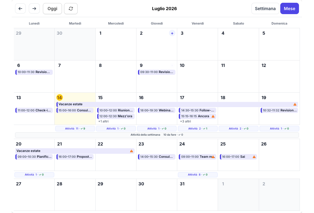 Vista mensile del calendario Relafi con appuntamenti su più giorni e conteggi delle attività