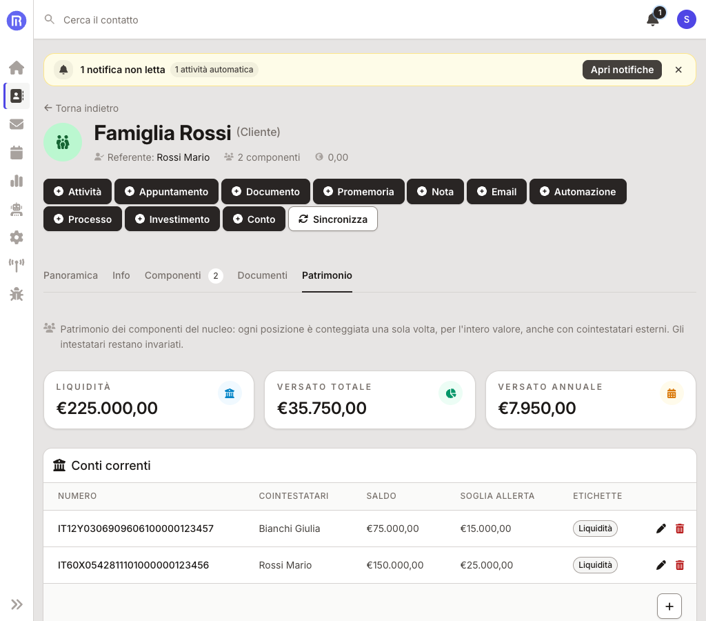 Patrimonio familiare con totali aggregati e conti correnti che mantengono i singoli intestatari