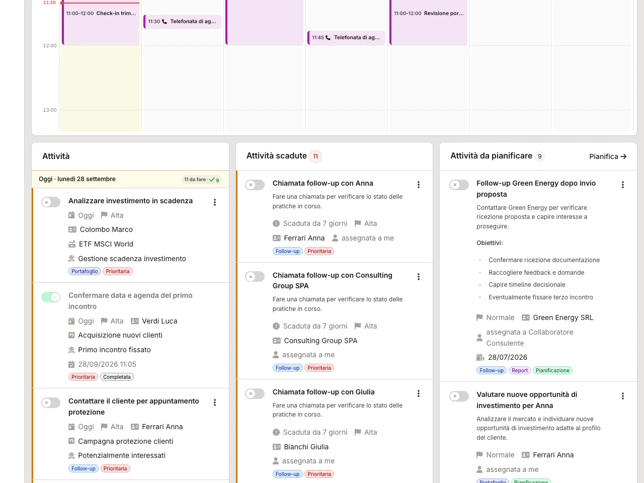 Panoramica di Relafi con agenda, attività di oggi, scadute e da pianificare