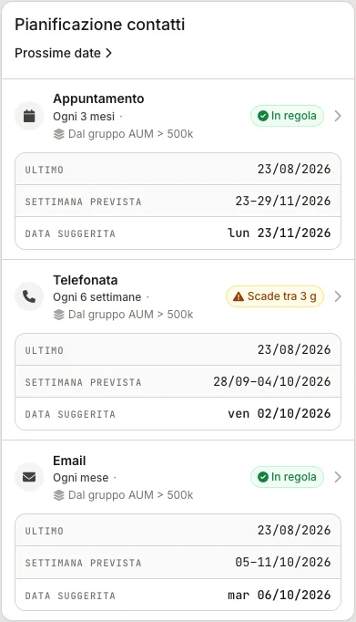 Pianificazione di appuntamenti, telefonate ed email nella scheda di un cliente Relafi